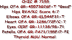 OFA Hips GR-59770G25F-T
BVA/KC Hip Score 7:9
OFA Elbows GR-EL1754F25-T
OFA Heart GR-CA01118/67F/C-PI
CERF GR-16154/2001--67
Thyroid Normal
DNA Profile # V73062 [Genotype CD EG AC EF CE FG DD CD